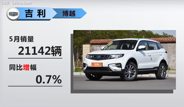NN,SUV