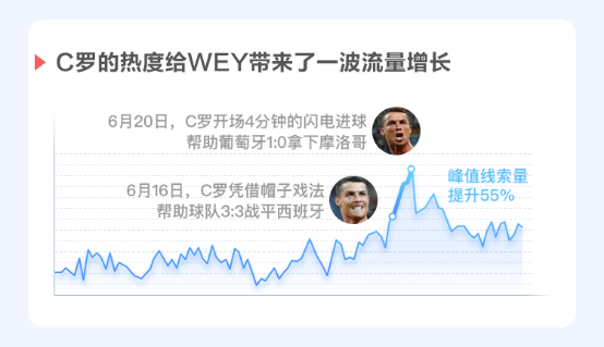 ܇yvӍ罻Vl2018籭ُ܇Ⱥ1598.png