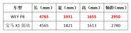 912P8ͨl(f)һAɏ(qing)ࠎ(zhng)WEY P8뚢ͬ(j)1008.png